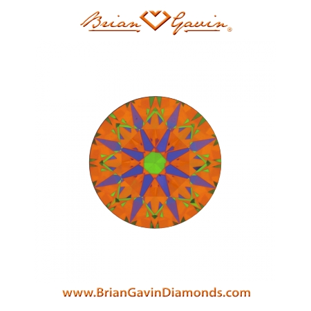 0.722 I VS1 Signature Round aset