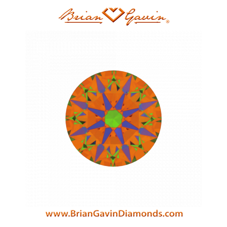 0.713 H VS2 Signature Round aset