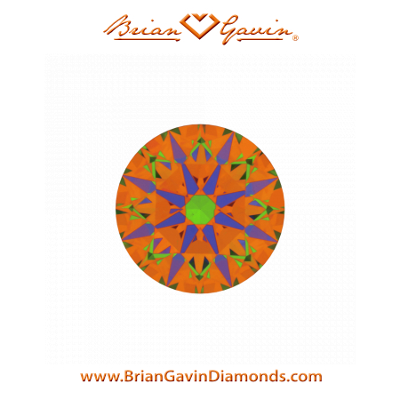 0.815 F VS1 Signature Round aset