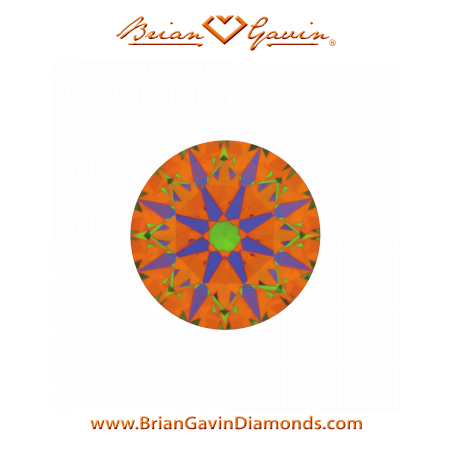 0.521 I VS1 Signature Round aset