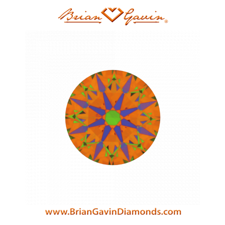 0.521 I VS1 Signature Round aset