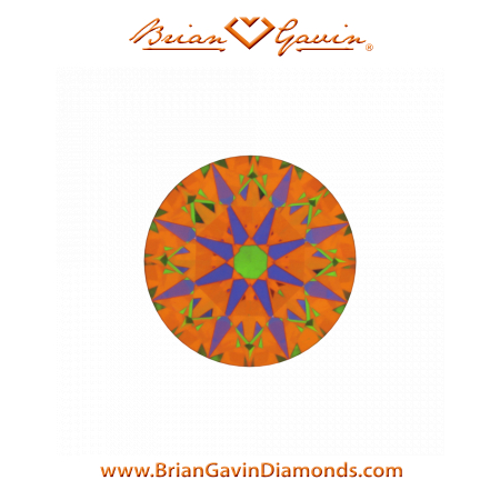 0.421 I VS1 Signature Round aset