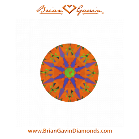 0.510 I VS2 Signature Round aset