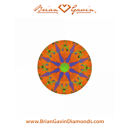 0.805 I VS1 Signature Round aset