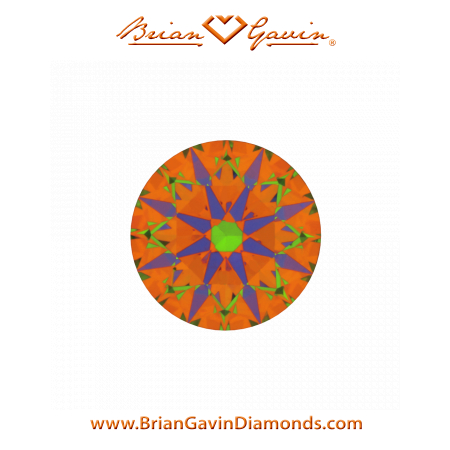 0.806 H SI1 Signature Round aset