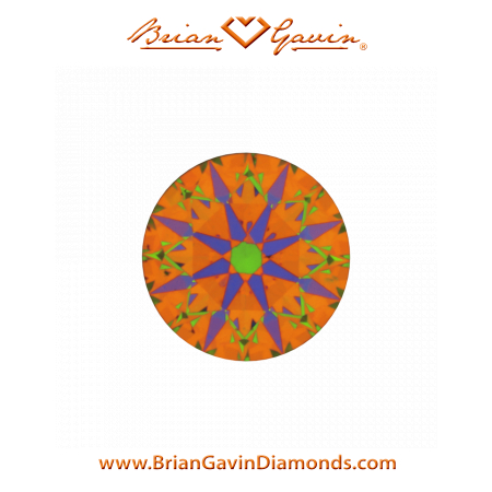 0.236 I SI1 Signature Round aset