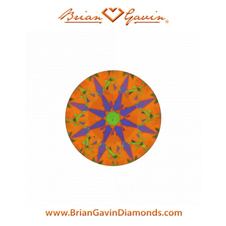 0.243 I VS2 Signature Round aset