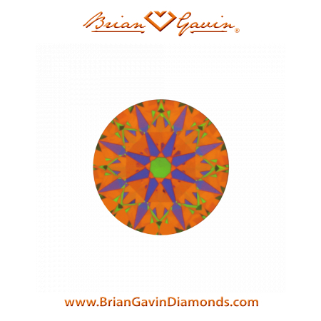 0.247 I VS1 Signature Round aset