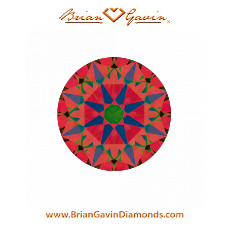 0.800 I VS1 Signature Round aset