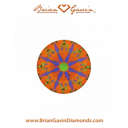 0.551 D SI1 Signature Round aset