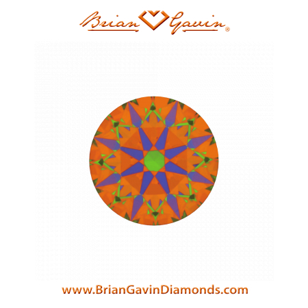 0.506 F SI1 Signature Round aset