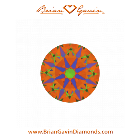 0.801 H VS2 Signature Round aset