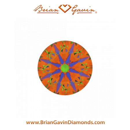 0.522 I VVS2 Signature Round aset