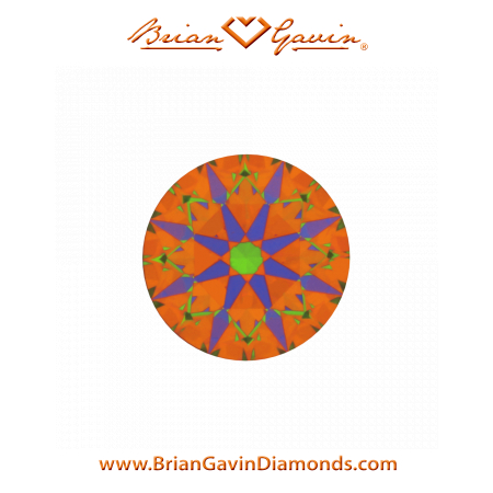 0.417 D IF Signature Round aset