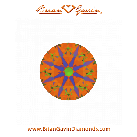 0.422 D IF Signature Round aset