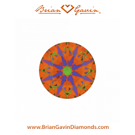 0.225 F SI1 Signature Round aset