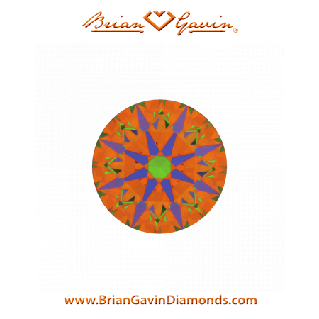 1.205 I VVS2 Signature Round aset