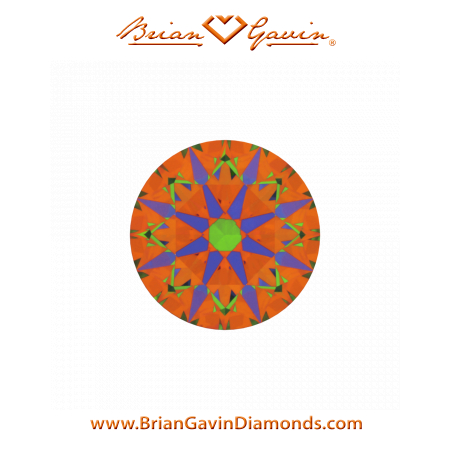 2.080 I VVS2 Signature Round aset