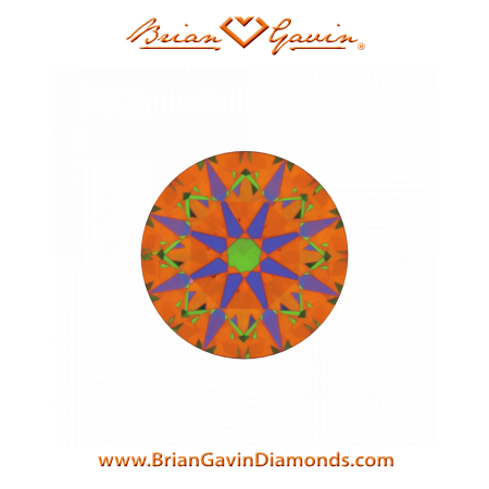 0.422 I SI1 Signature Round aset