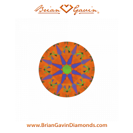 0.423 K SI1 Signature Round aset