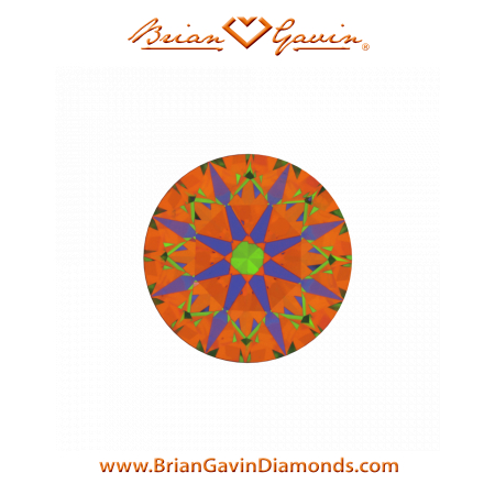 3.622 I VS2 Signature Round aset