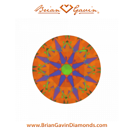 0.246 H VS2 Signature Round aset