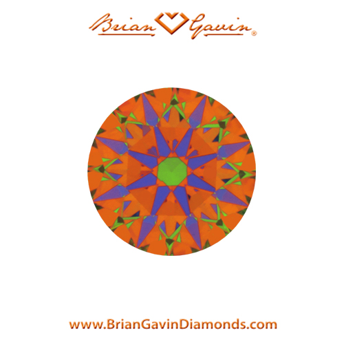 0.234 I VS1 Signature Round aset