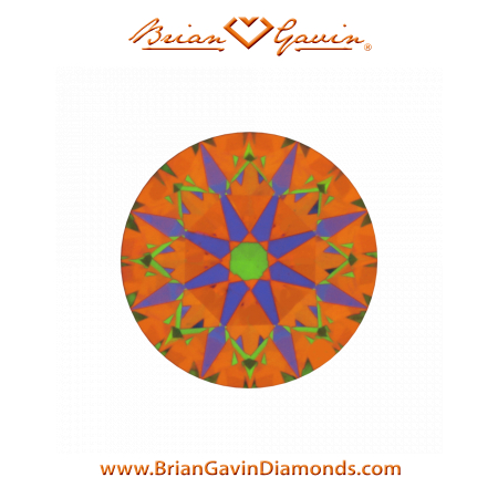 0.413 F SI1 Signature Round aset