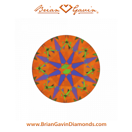 0.501 I VS1 Signature Round aset