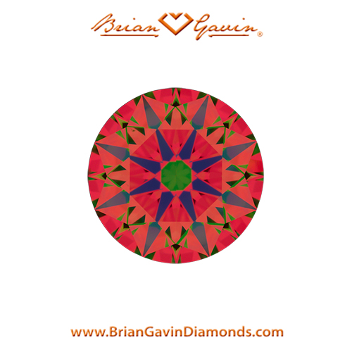 2.023 H VS2 Signature Round aset