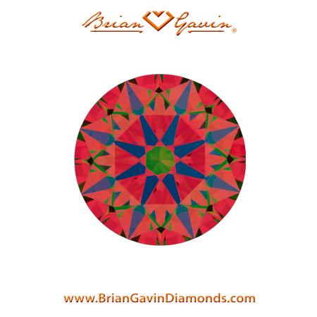 1.136 I SI1 Signature Round aset