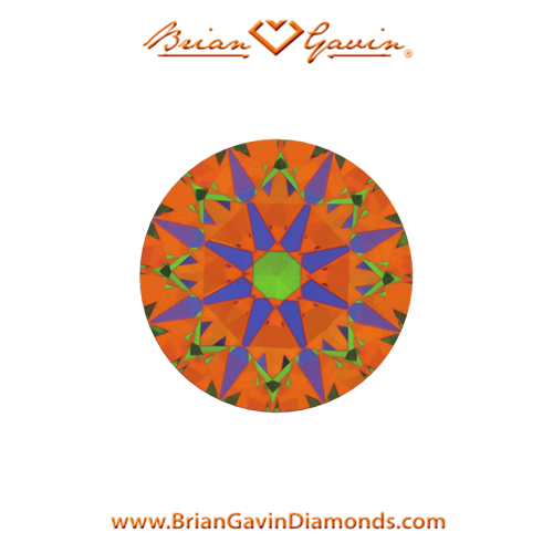 0.804 H VS2 Signature Round aset