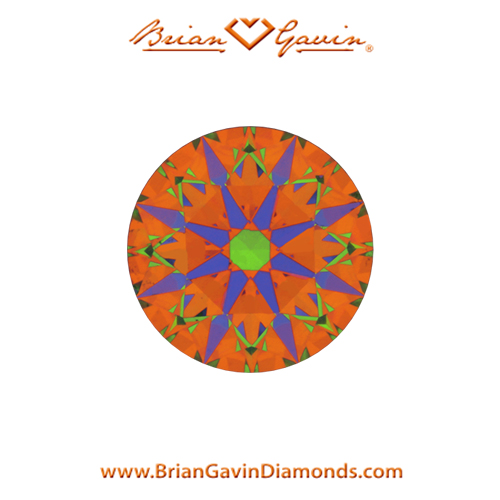 0.804 I SI1 Signature Round aset