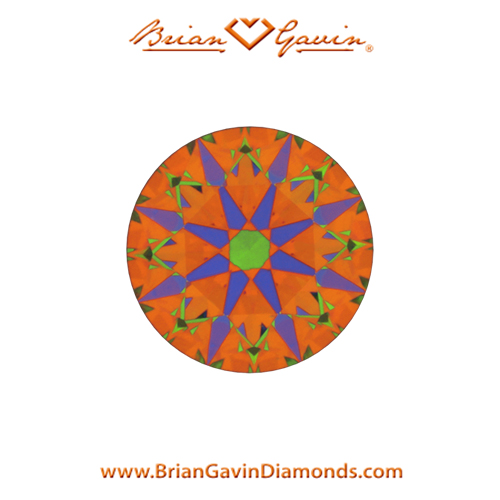 0.326 I VS2 Signature Round aset