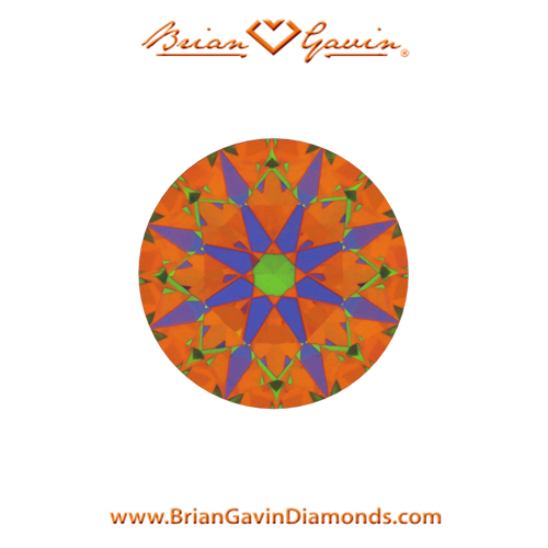 0.423 I VS1 Signature Round aset