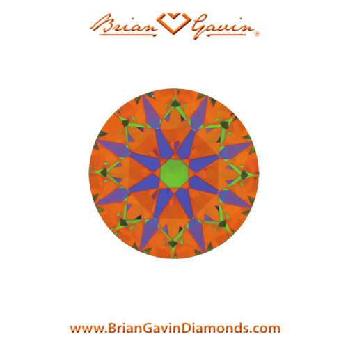 0.424 I VS1 Signature Round aset