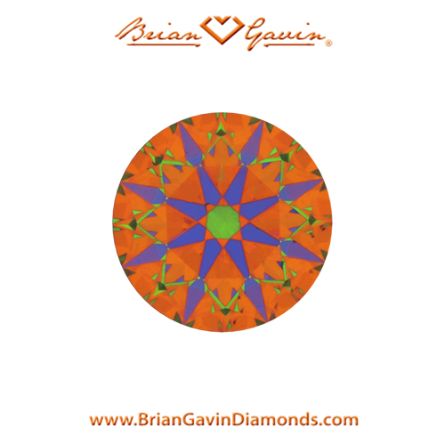 0.506 E SI1 Signature Round aset