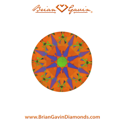 0.325 F VS1 Signature Round aset