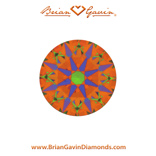 0.327 F VS1 Signature Round aset