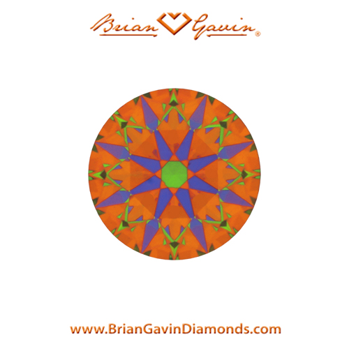 0.214 D VS1 Signature Round aset