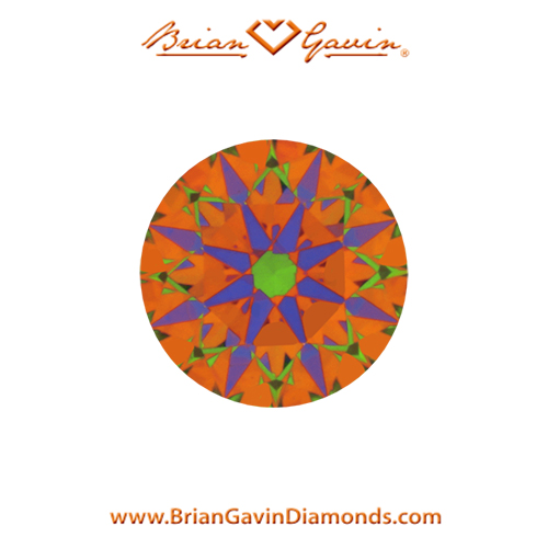 0.207 D VS1 Signature Round aset