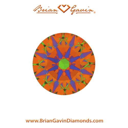 0.232 H VS2 Signature Round aset