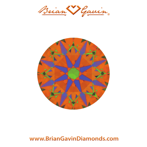 0.500 D VS2 Signature Round aset