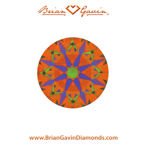 0.505 D VS2 Signature Round aset