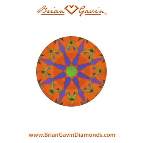 0.223 I VS1 Signature Round aset