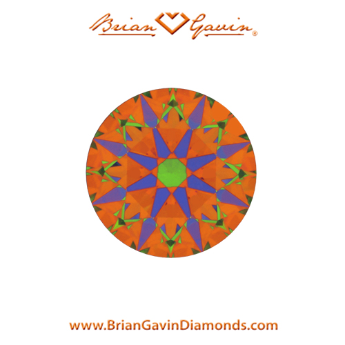 0.426 H VS1 Signature Round aset