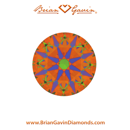 0.507 I VS2 Signature Round aset