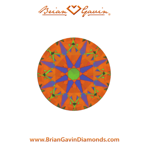 0.503 I VS1 Signature Round aset