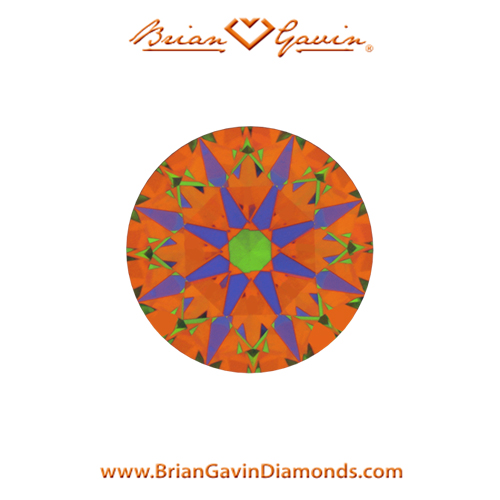 0.506 I VS1 Signature Round aset