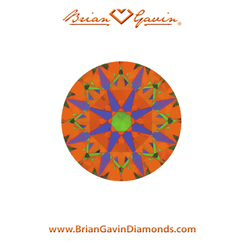 0.501 H SI1 Signature Round aset